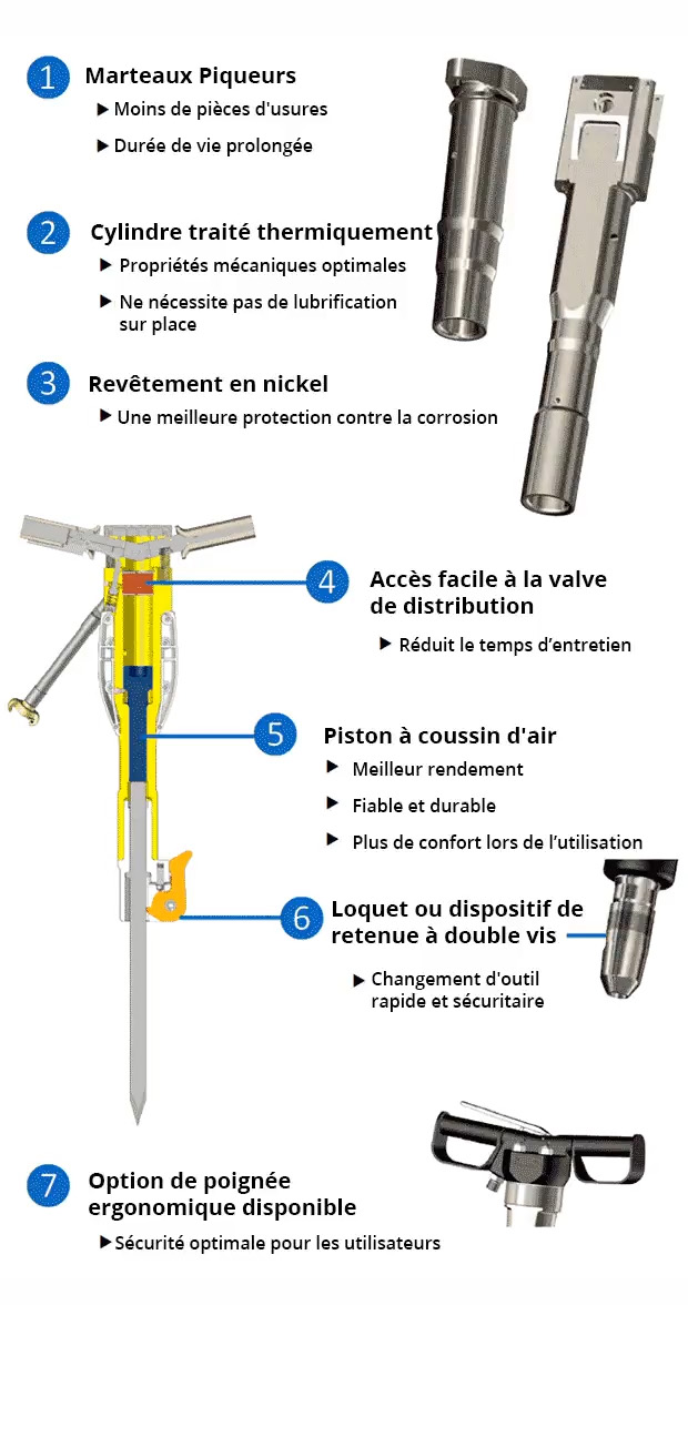HAMMERS-2-EN MARTEAUX-2-FR